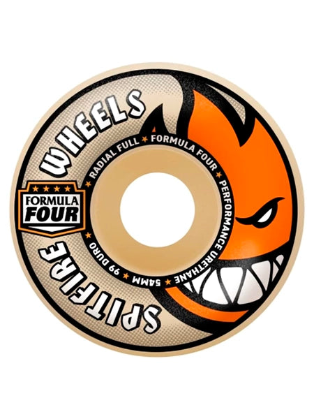 Ruedas Spitfire